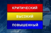 УРОВНИ ТЕРРОРИСТИЧЕСКОЙ ОПАСНОСТИ