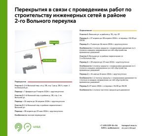 В связи с ремонтом участок между 2-й Вольной и 10-й улицей Соколиной горы перекрыт до конца весны