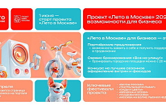 «Масштабный проект «Лето в Москве» начнется 1 июня», - Сергей Собянин